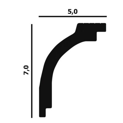 Perfect Plus P57