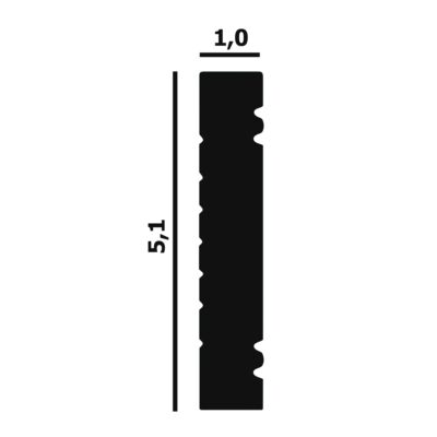 Perfect Plus P64
