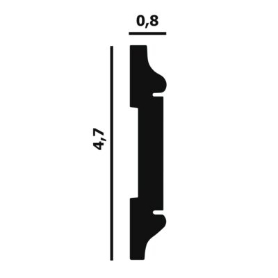 Perfect Plus P32