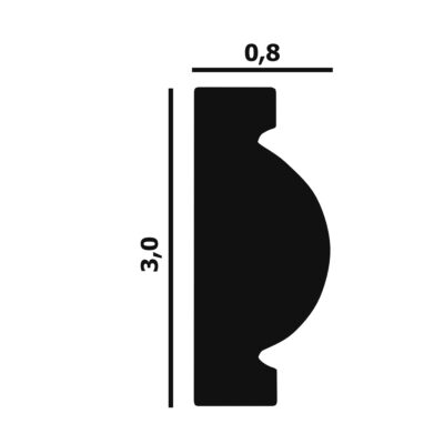 Perfect Plus P53